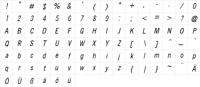 QuickType Condensed Italic Character Map
