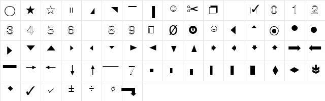 QuickType Pi Regular Character Map