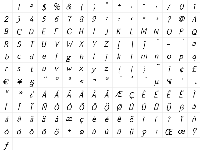 QuickType Sans Italic Character Map QuickType Sans Italic Character Map