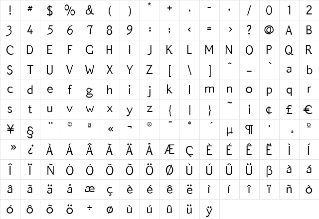 QuickType Sans Regular Character Map