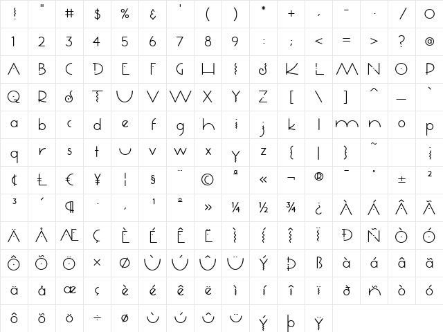 Quigley Regular Character Map
