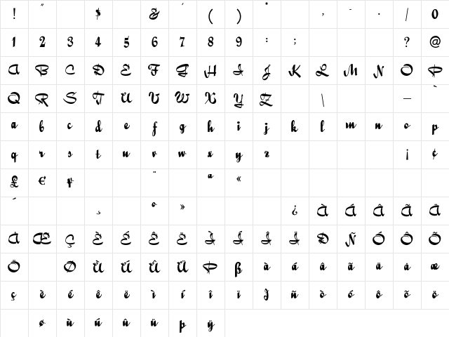 QuigleyWiggly Regular Character Map