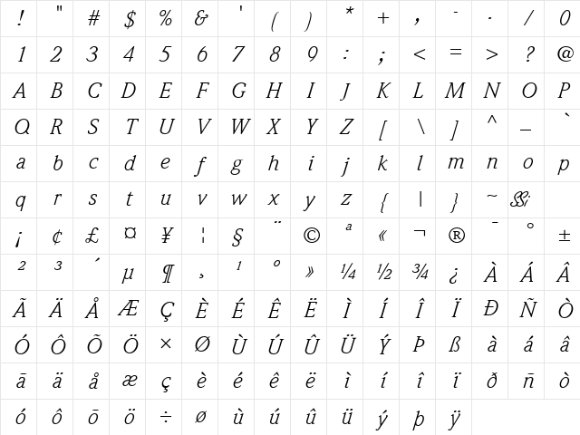 Quintessence SSi Italic Character Map