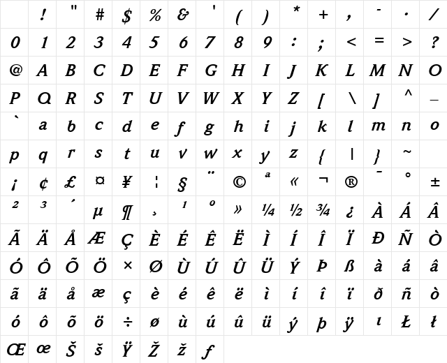 Quintessence SSi Bold Italic Character Map Quintessence SSi Bold Italic Character Map