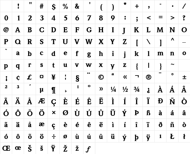 Quintessence Black SSi Black Character Map