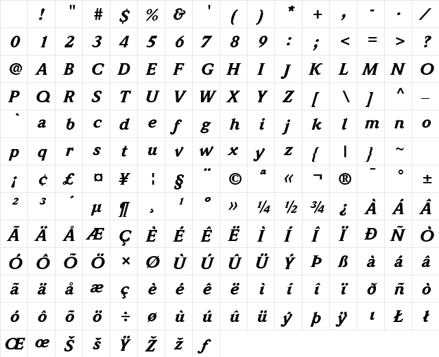 Quintessence Black SSi Black Italic Character Map