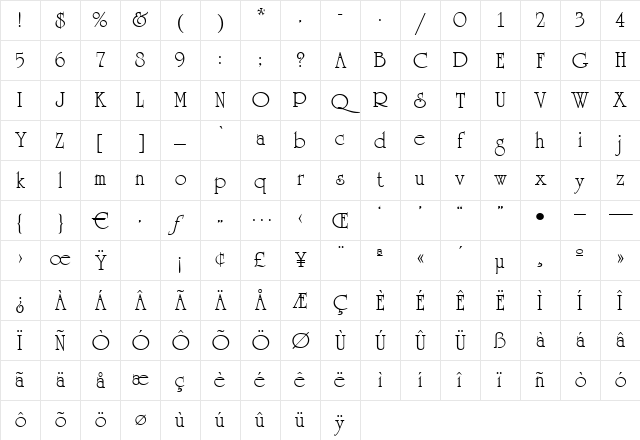 Quirinal Regular Character Map