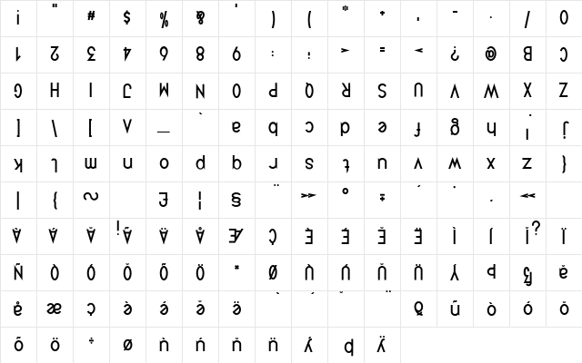 Quirkus Upside Down Regular Character Map Quirkus Upside Down Regular Character Map