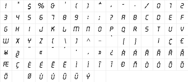 QuiverItal Regular Character Map QuiverItal Regular Character Map