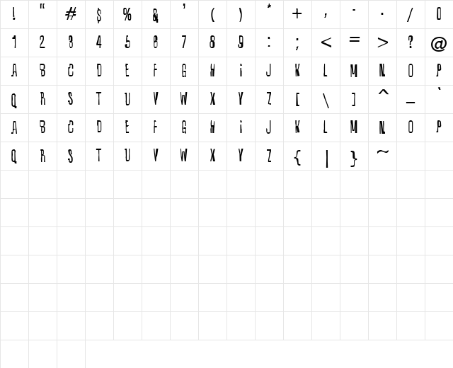 Quixotic Regular Character Map