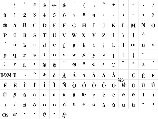 Badoni Regular Character Map
