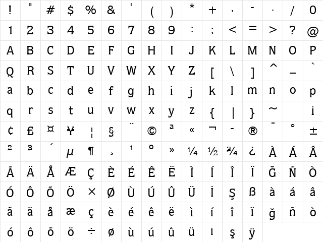 Quorum Md BT Medium Character Map