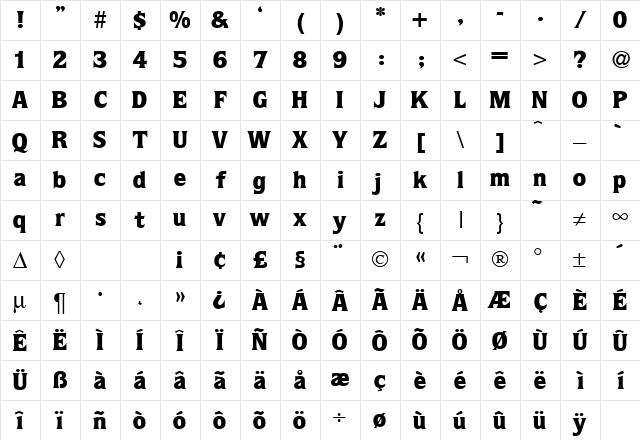 QuotaBlack DB Regular Character Map QuotaBlack DB Regular Character Map