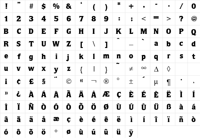 QuotaBlack Regular Character Map
