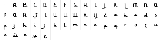 Abizhar Regular Character Map