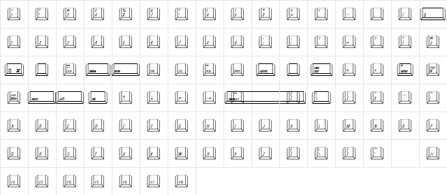 Qwerty Mac Character Map