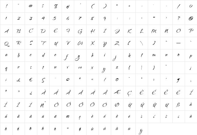 Qwigley ROB Character Map Qwigley ROB Character Map