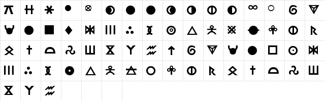 R Regular Character Map R Regular Character Map
