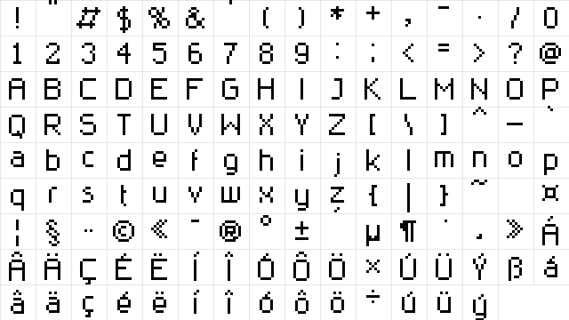 RittswoodClassic_8 Regular Character Map