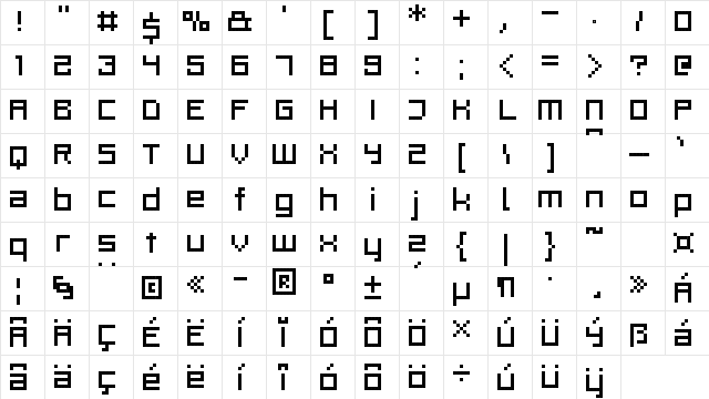 RittswoodProfile_6 Regular Character Map