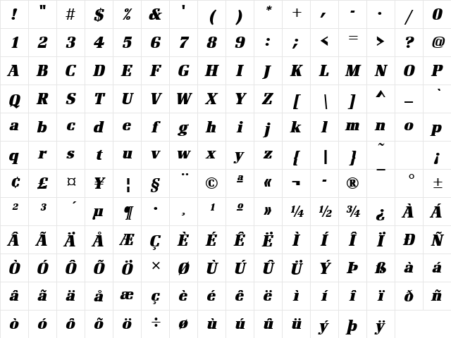 RenaultTBol Italic Character Map