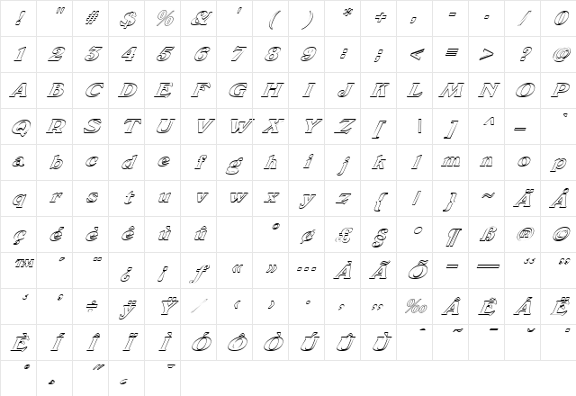 FZ ROMAN 12 HOLLOW  ITALIC  (o￿G Character Map