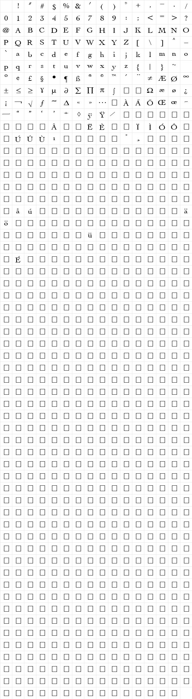 FZ ROMAN 15 EX Normal Character Map FZ ROMAN 15 EX Normal Character Map