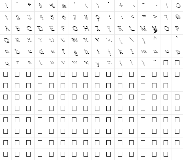 FZ ROMAN 18 HOLLOW LEFTY Normal Character Map FZ ROMAN 18 HOLLOW LEFTY Normal Character Map