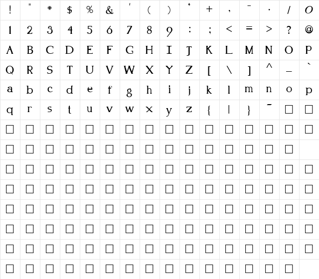 FZ ROMAN 18 Normal Character Map