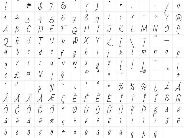 Bad Script Regular Character Map