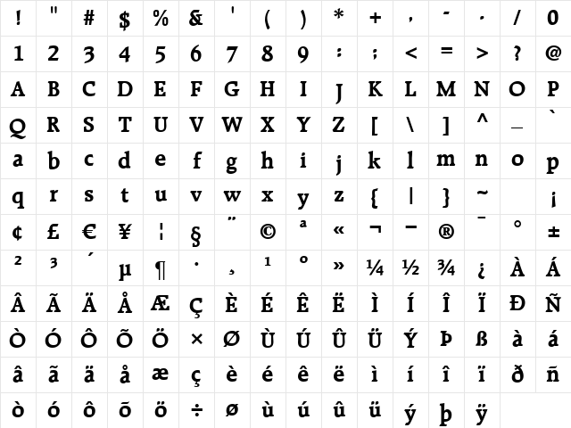 R651-Roman Bold Character Map