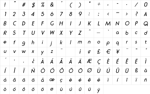R791-Deco Italic Character Map