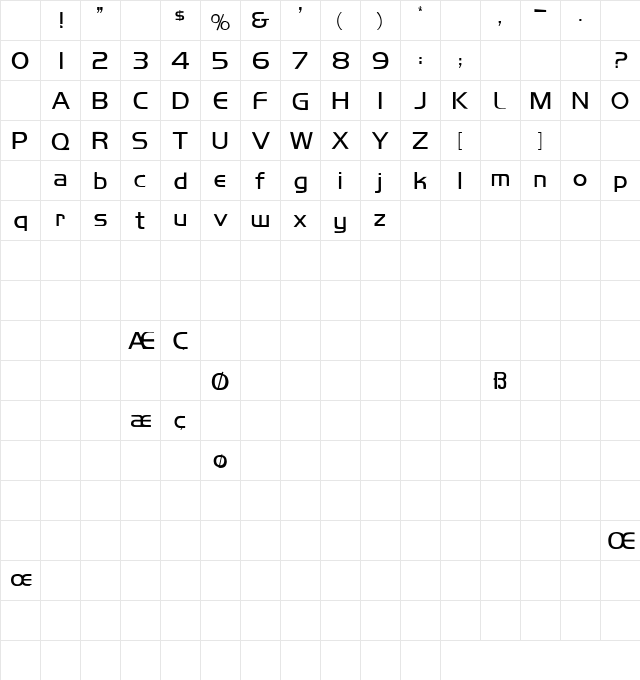 Bad Times 2 Regular Character Map
