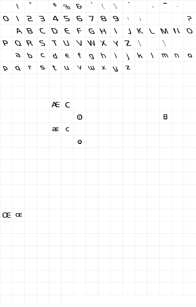 Bad Times 4 Regular Character Map Bad Times 4 Regular Character Map