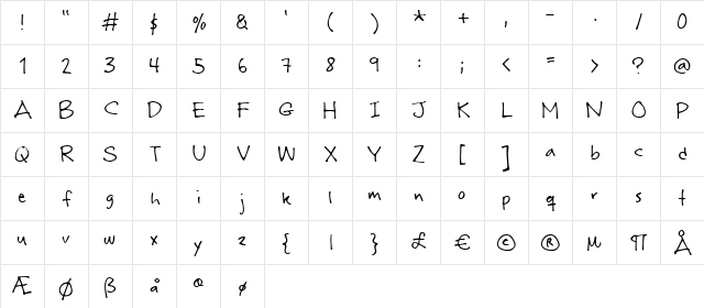 Rabiohead Regular Character Map