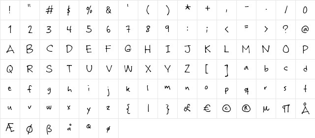Rabiohead Regular Character Map