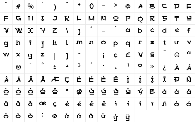 RABOAN Trial Regular Character Map