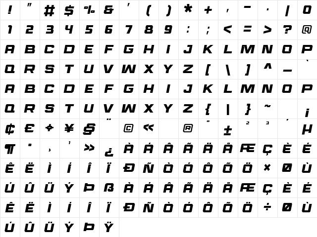 Race Sport Regular Character Map Race Sport Regular Character Map