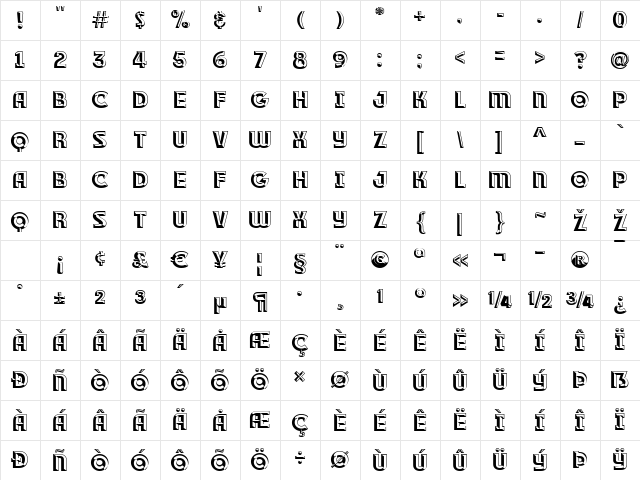 RACE1 Brannt Plus Chiseled NCV Regular Character Map