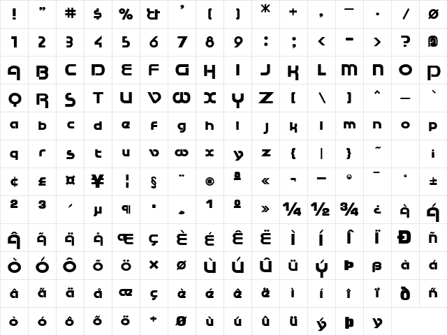 RaceTracSSK Bold Character Map