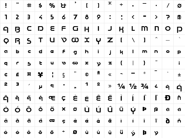 RaceTracSSK Regular Character Map