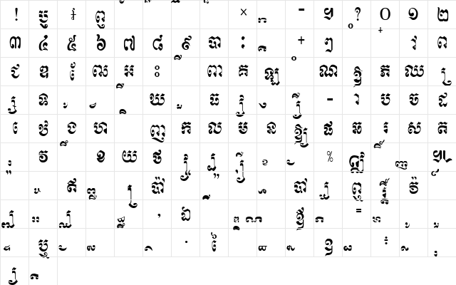 Rachany New Normal Character Map