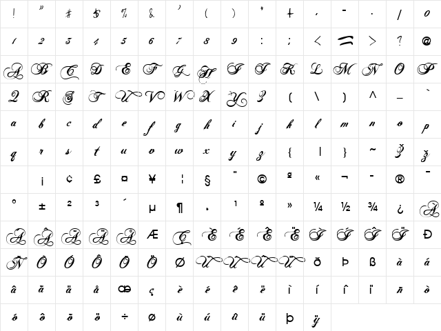 RADAGUND Regular Character Map