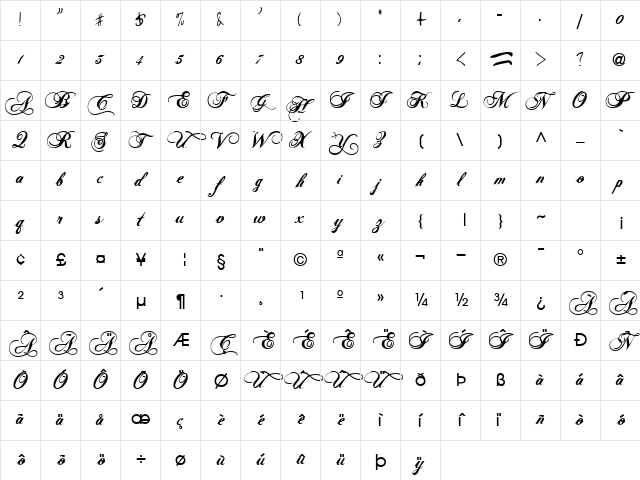Radagung Regular Character Map