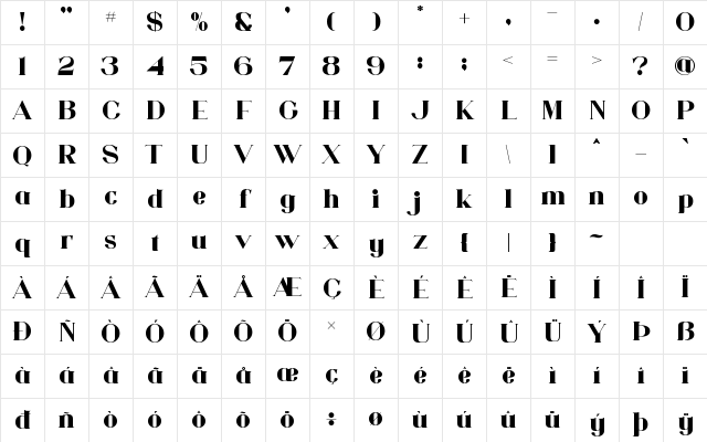 Radigh Regular Character Map