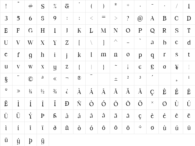 Radilen Aveline Regular Character Map