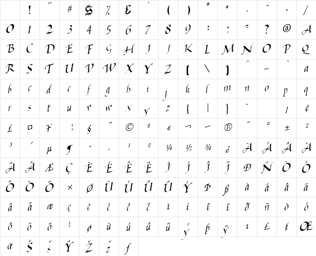 Baggage Regular Character Map Baggage Regular Character Map