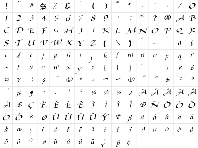 BaggageMasterText79 Regular Character Map