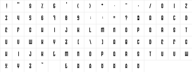 Radonator Normal Character Map