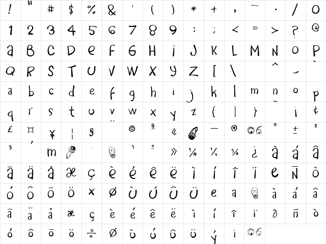 Rafa Regular Character Map